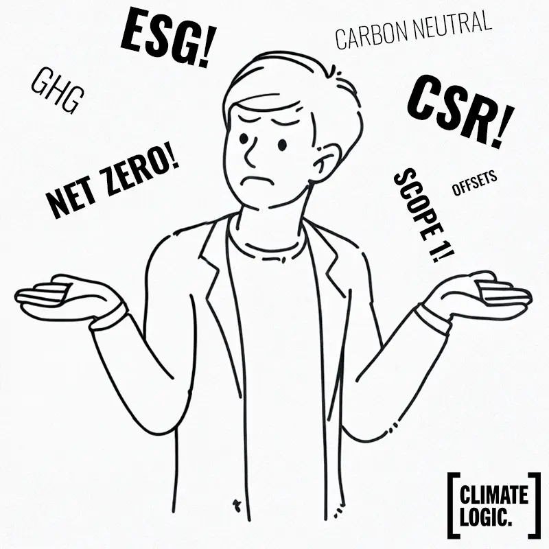 Cutting Through the Carbon Jargon: A Plain-English Guide to Sustainability, ESG & Net Zero Terms 21 Sustainability Terms